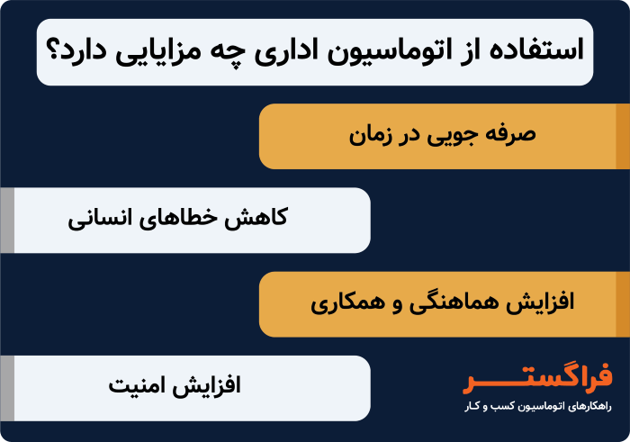 استفاده از اتوماسیون اداری چه مزیت هایی دارد؟