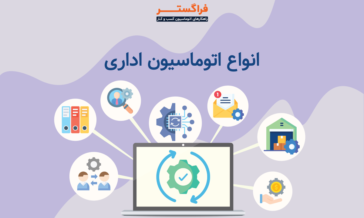 انواع اتوماسیون اداری