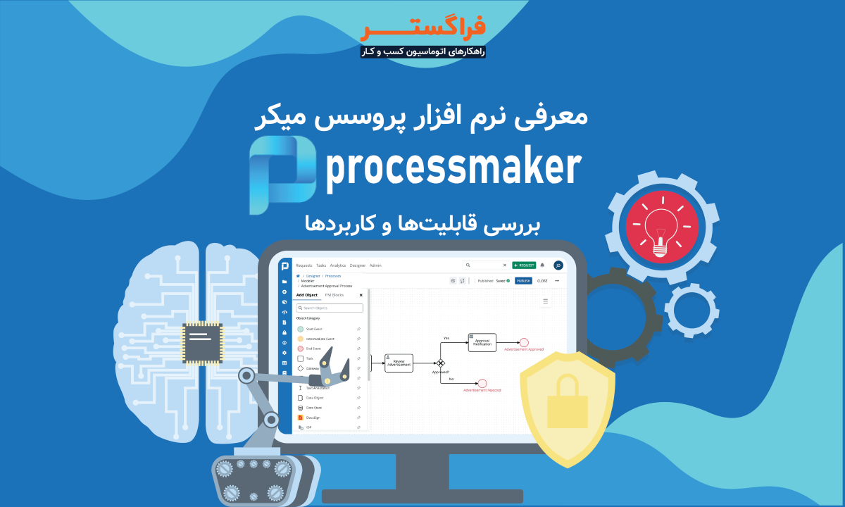 معرفی نرم افزار پروسس میکر Process Maker - بررسی قابلیت ها و کاربردها
