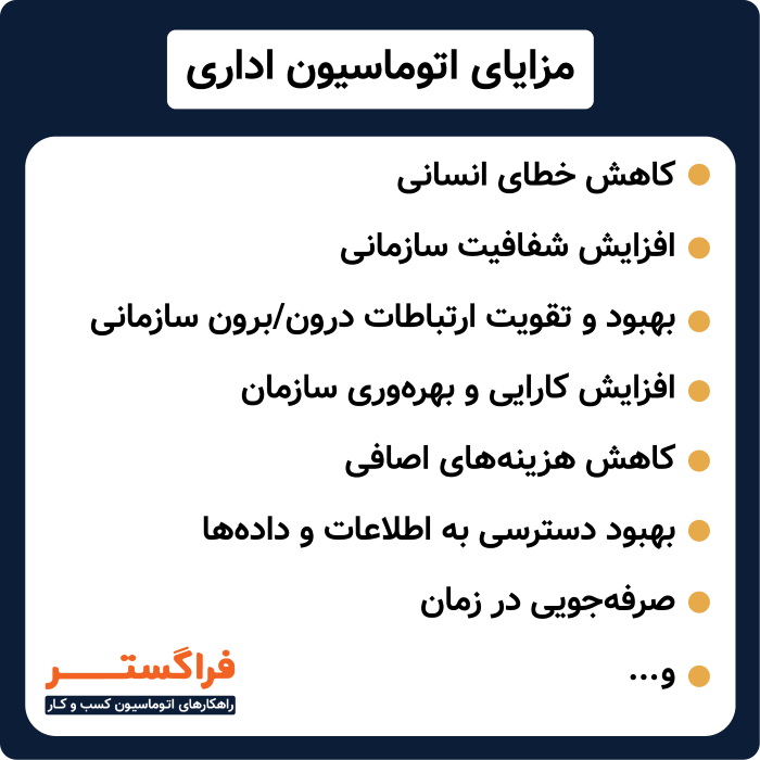 مزایای اتوماسیون اداری