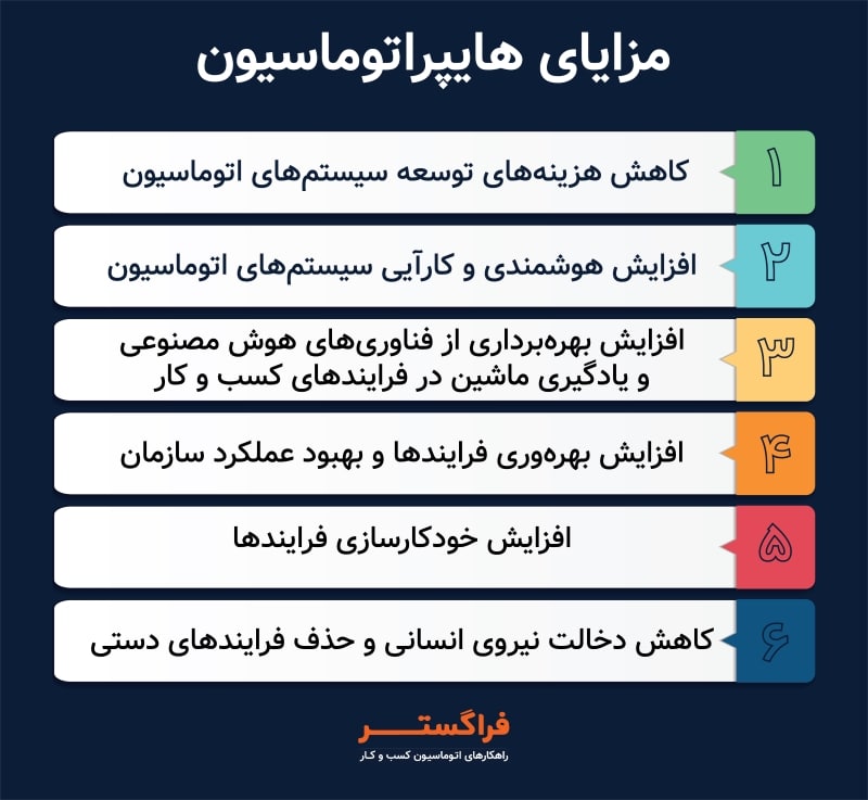 مزایای هایپراتوماسیون