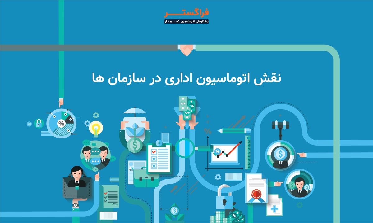 نقش اتوماسیون اداری در سازمان ها