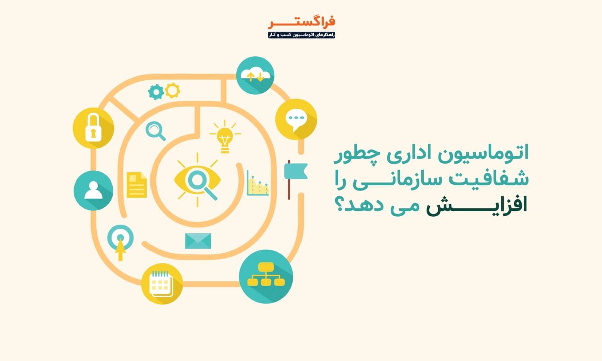 اتوماسیون اداری چطور شفافیت سازمانی را افزایش می دهد؟