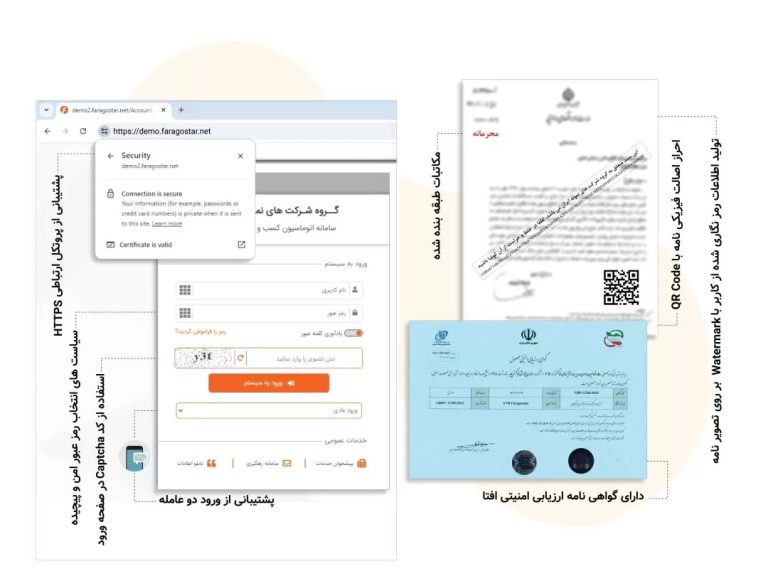 امنیت در اتوماسیون اداری